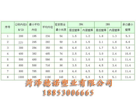规格.jpg